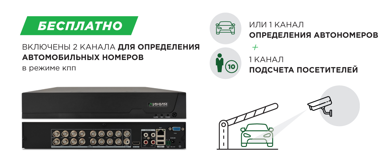 «Линия XVR 16 Pro»